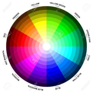 il significato-dei-colori I La più bella del reame consulente d'immagine